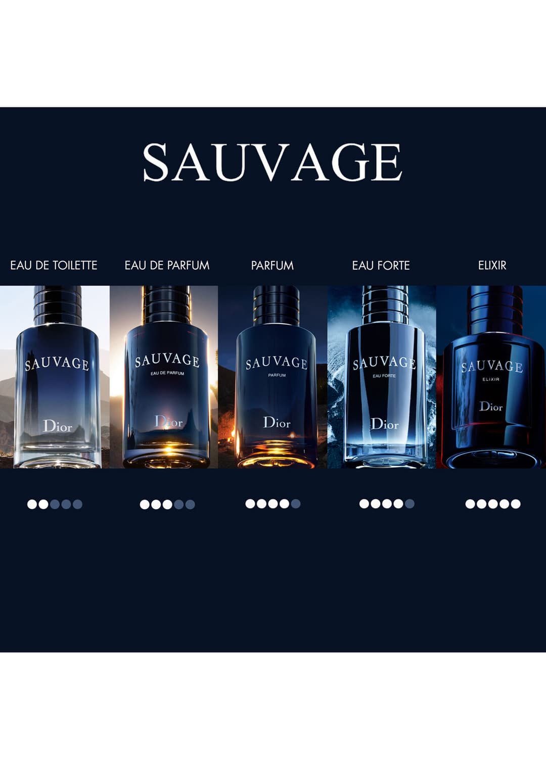 Dior Sauvage Elixir EDP 60ML Erkek Parfümü tester görsel 3